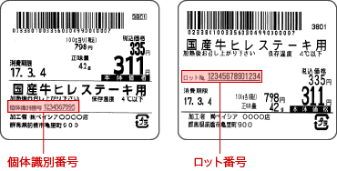 商品に記載されているラベル