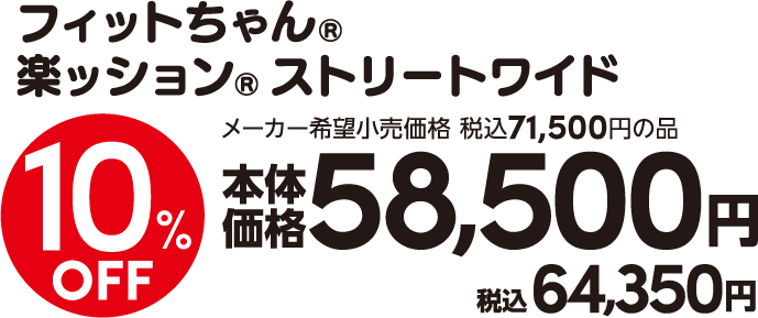 フィットちゃんプライス