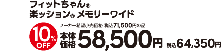 フィットちゃんプライス