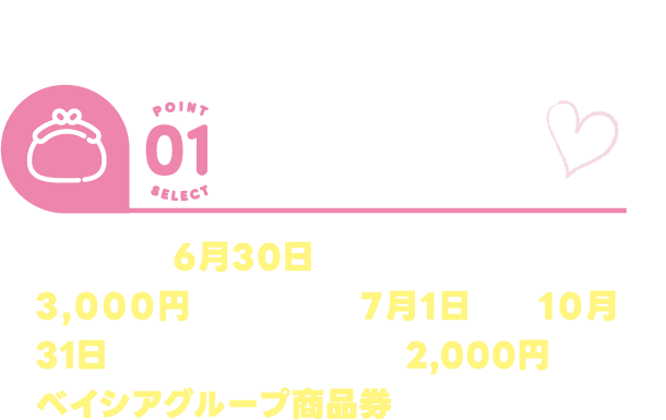 プライス 超早得で6月30日までのご購入の方に3,000円分、早得で7月1日から10月31日の間にご購入の方に2,000円分のベイシアグループ商品券をプレ ゼント!!